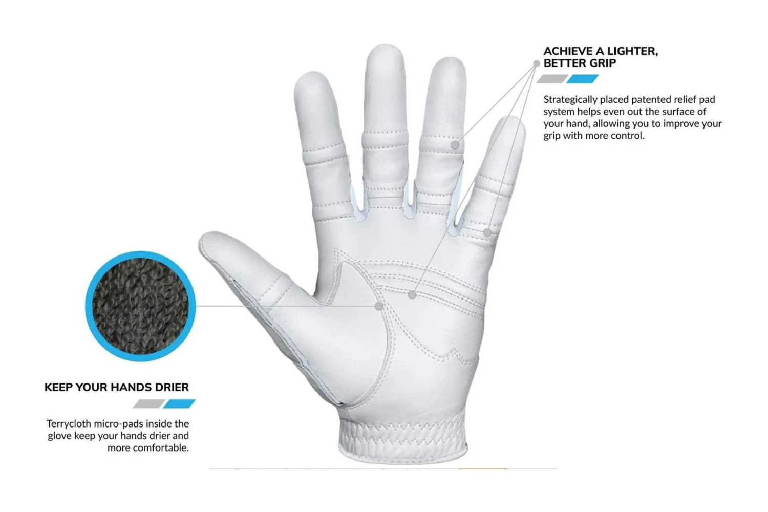 Bionic Stable Grip Damen Handschuh 6 Bionic Stable Grip Damen Handschuh – Bild 4