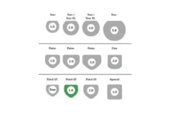 Puttergriff Super Stroke Traxion Tour 3.0 Camouflage -Golf Verkäufe super stroke chart 1 8